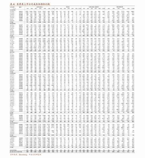 渤海證券文化傳媒行業周報 行情持續活躍，聚焦展覽展示服務細分白馬